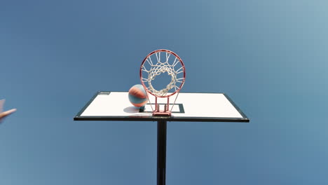 basketball shot with blue sky backdrop