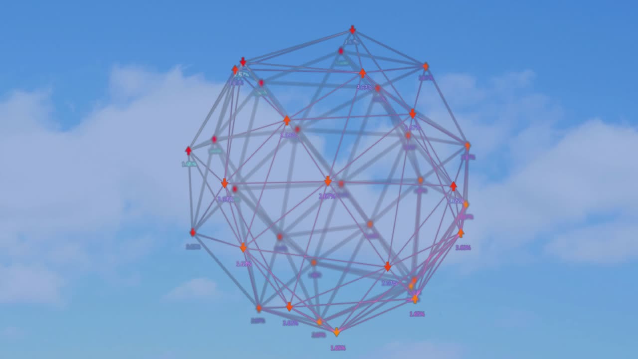 Halvgjennomsiktig 3D sfærisk nettverk svever mot blå himmel, viser piler og prosentetiketter.