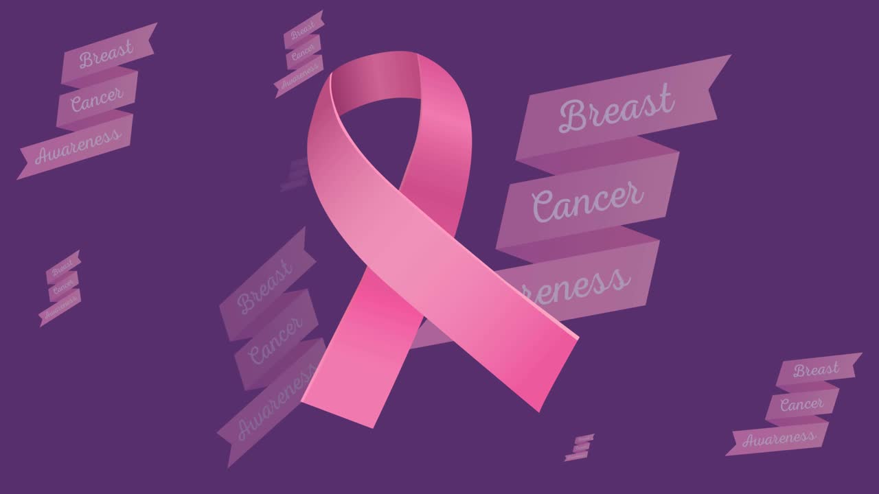 animación del texto de concienciación sobre el cáncer de mama sobre la cinta rosa del cáncer de mama