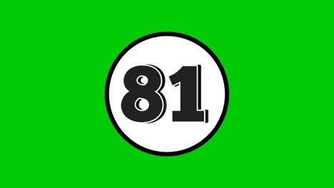 number 81 symbol sign animation motion graphics cartoon black color on green screen background.numbers in white circle suitable for video elements