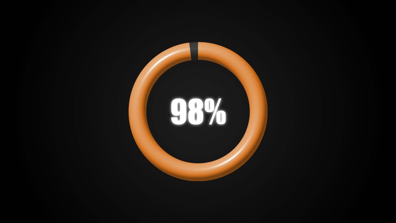 Pie Chart Progress Indicators