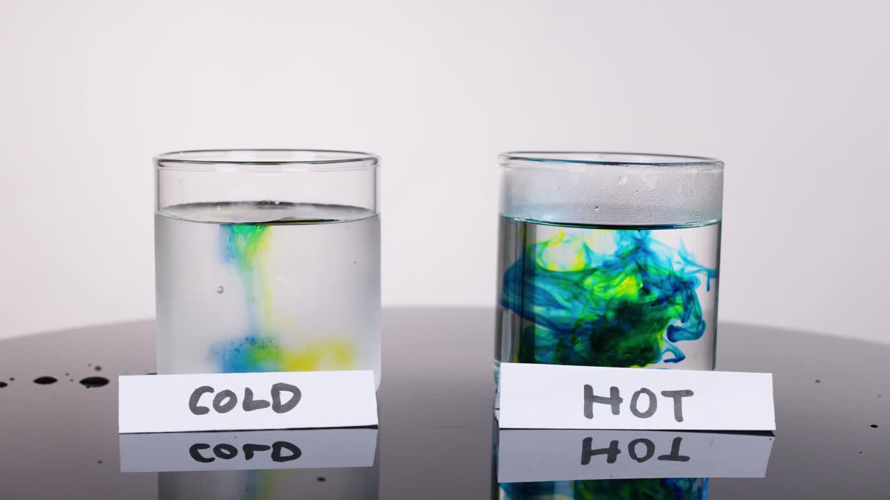 Colored dye disperses faster in hot water than cold, demonstrating temperature’s effect on diffusion