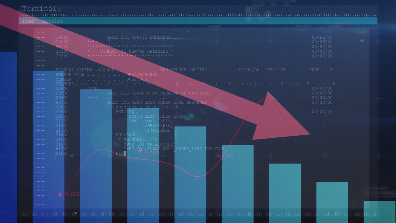 Animation of red downward arrow on bar graph with digital data in terminal interface