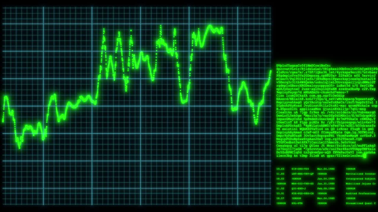 Abstract background with animation of growing diagrams and program code on a computer screen. Seamless loop animation
