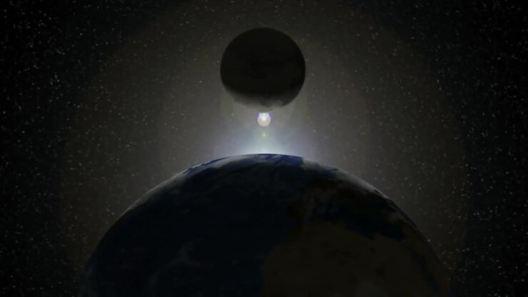 Moon and Earth