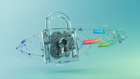 a transparent padlock surrounded by gears and flowing arrows illustrating the concepts of security, data protection, and information management in a digital environment