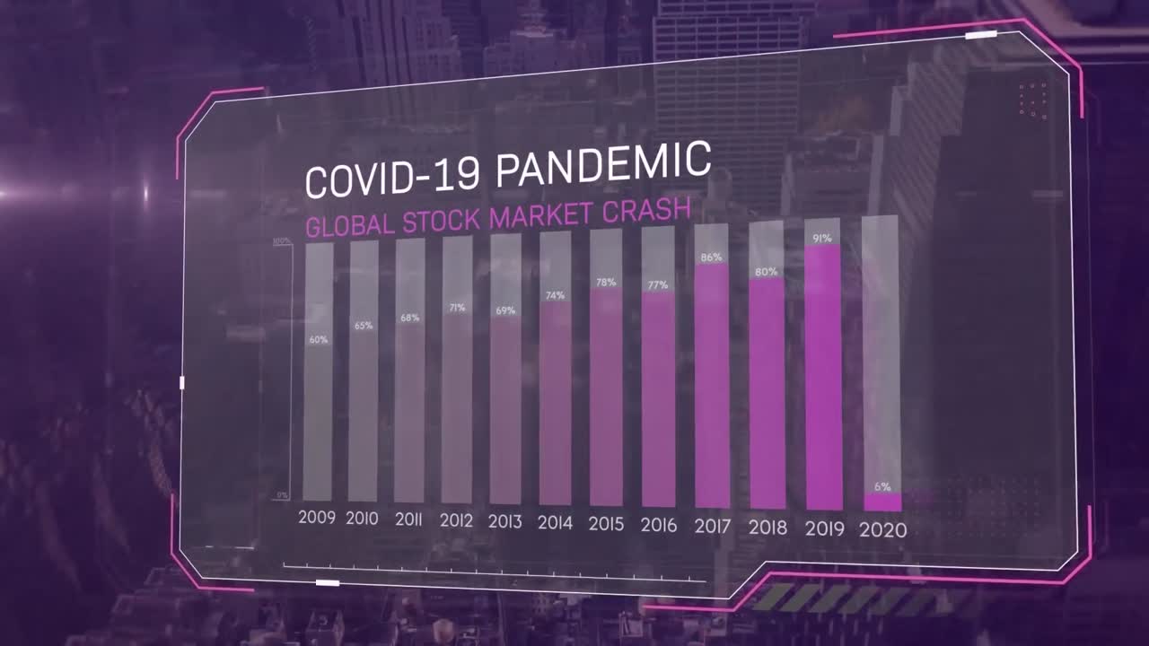 animación de gráfico que muestra la influencia de la covid-19 en un paisaje urbano.