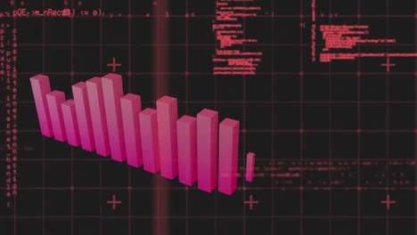 animation of bar graphs over data processing against black background