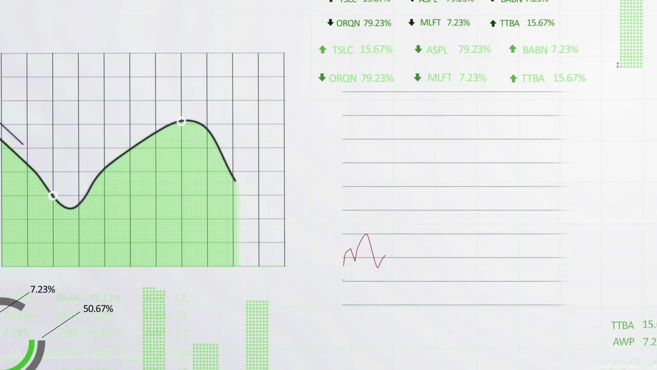 animación de las estadísticas y el procesamiento de datos financieros en la red