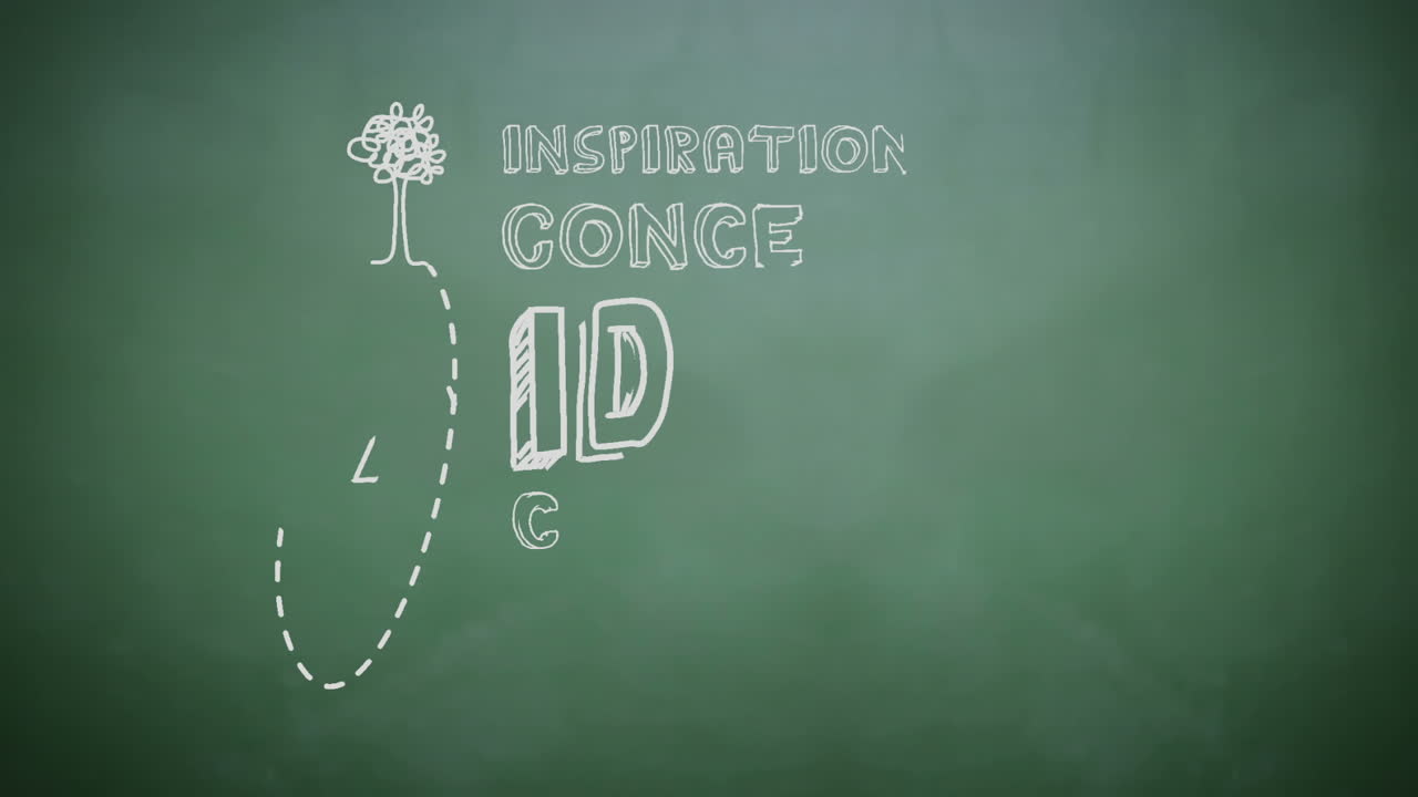 Idea brainstorm appearing on chalkboard