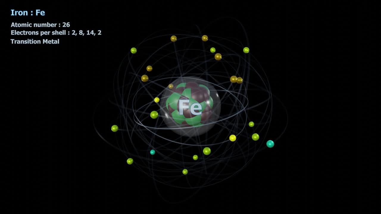 26개의 전자를 가진 철 원자는 검은색의 무한한 도 회전 속에 있다.