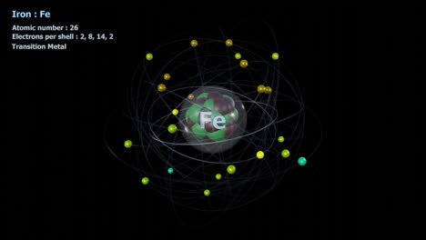 átomo de hierro con 26 electrones en rotación orbital infinita en el negro