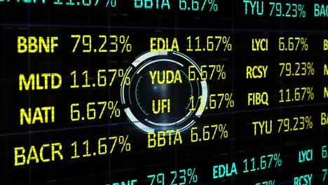 animation of scope scanning and financial data processing