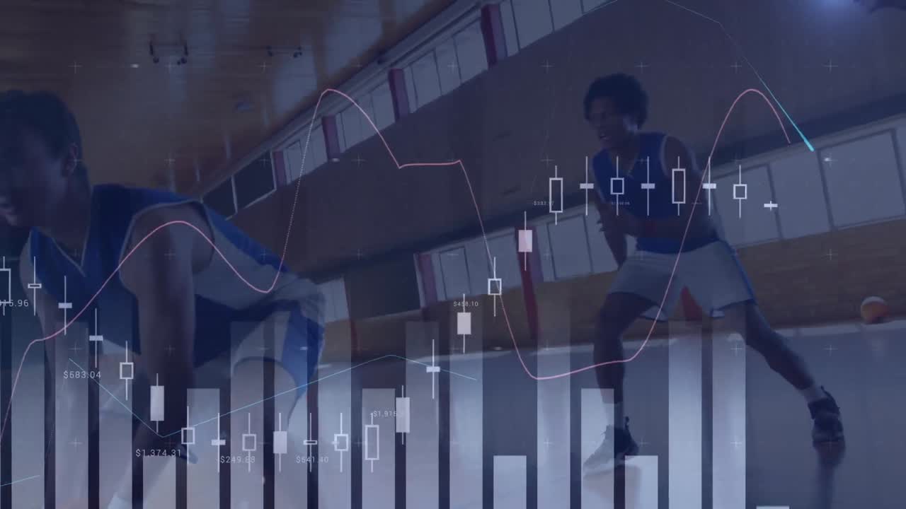 다양한 농구 선수들에 대한 금융 데이터 처리의 애니메이션