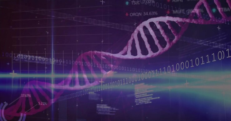 Helix appearing triggers rotation, streaming binary code, revealing graphs and panels for hologram