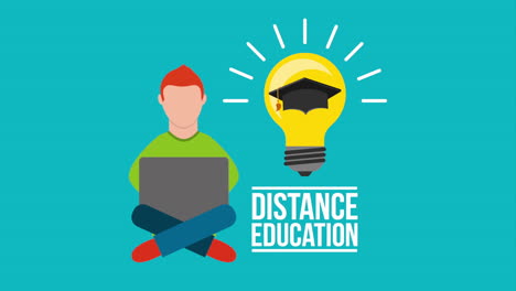 distance education design, video animation