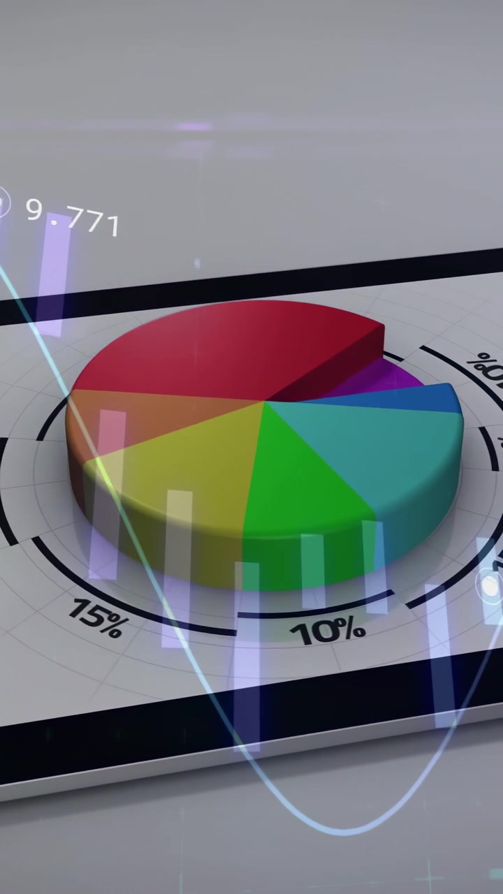 Video vertical: Cámara orbitando mostrando un gráfico circular 3D en una tableta, con un segmento rojo ascendiendo y números actualizándose.