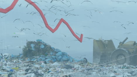 red graph moving against bulldozer working on landfill with birds in the sky