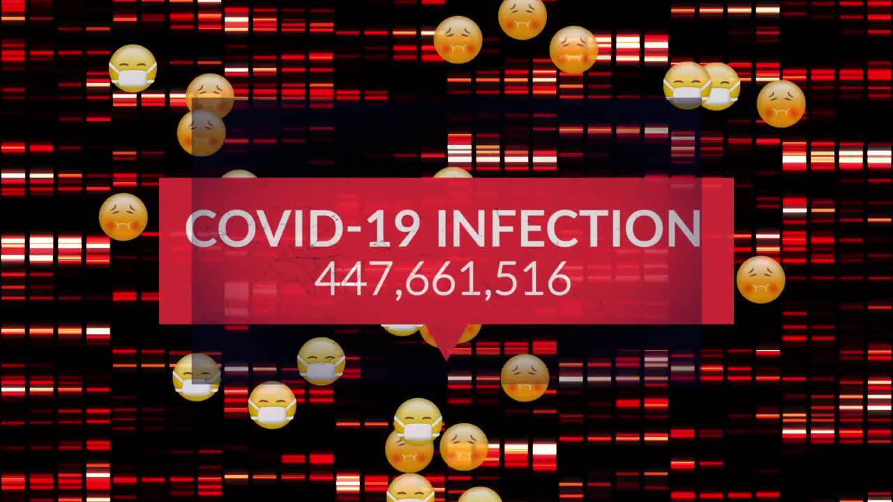 Animation of covid 19 infection text over emoji icons and moving columns