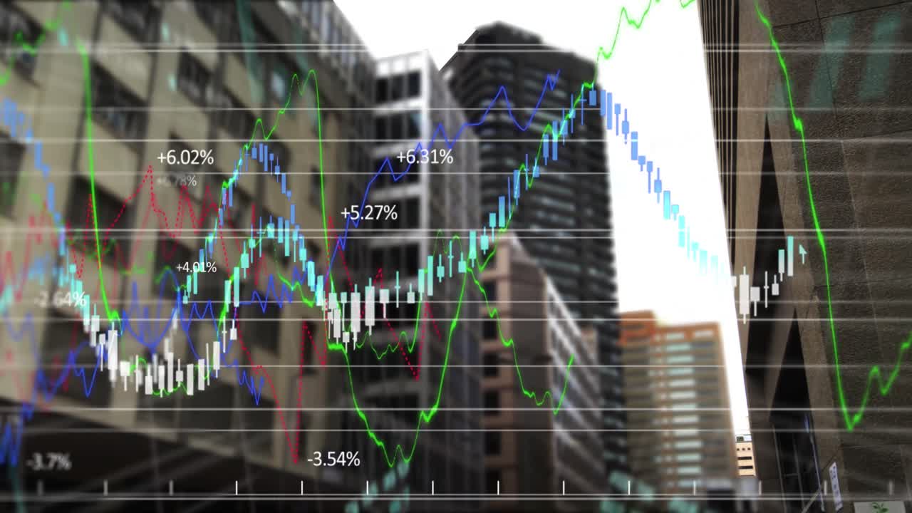 Financial curves over city's buildings