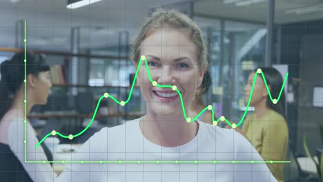 Animación-Del-Procesamiento-De-Datos-Financieros-Sobre-Una-Empresaria-Caucásica