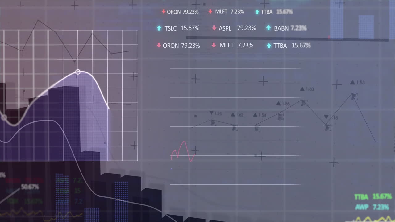 Financial dashboard overlay animating grid, area chart, 3D bars, line graphs, metrics with arrows