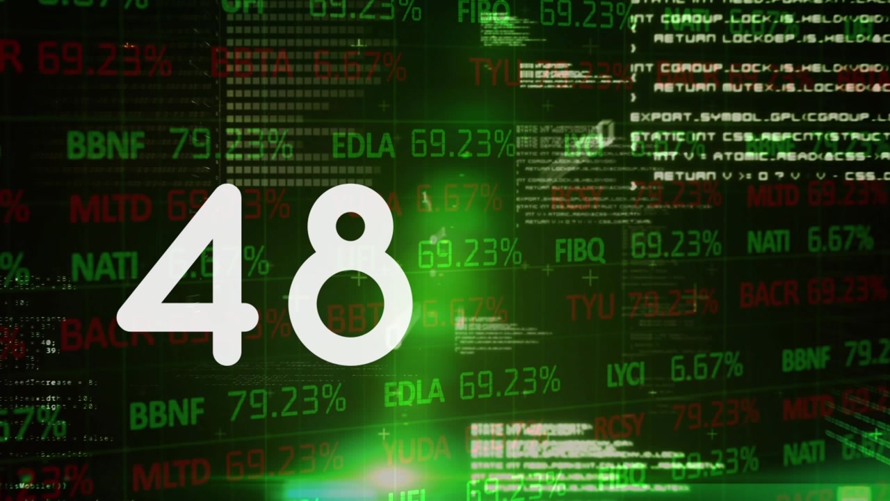Animation of numbers changing and financial data processing