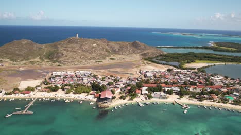 playa gran roque en los rocas, agua vibrante y paisaje pintoresco, vista aérea