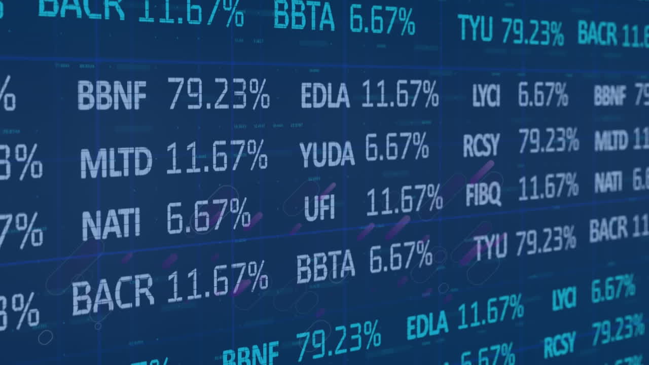 Animation of financial data processing over screens