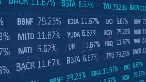 Animación-Del-Procesamiento-De-Datos-Financieros-En-Pantallas