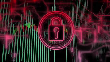 data security concept with lock symbol over fluctuating stock market animation graph