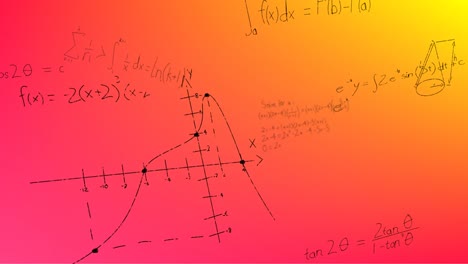 Animación-De-Fórmulas-Matemáticas-Escritas-A-Mano-Sobre-Fondo-Rosa