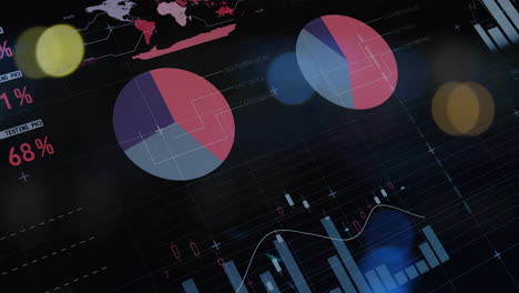 financial charts and pie graphs animation over global data analysis background