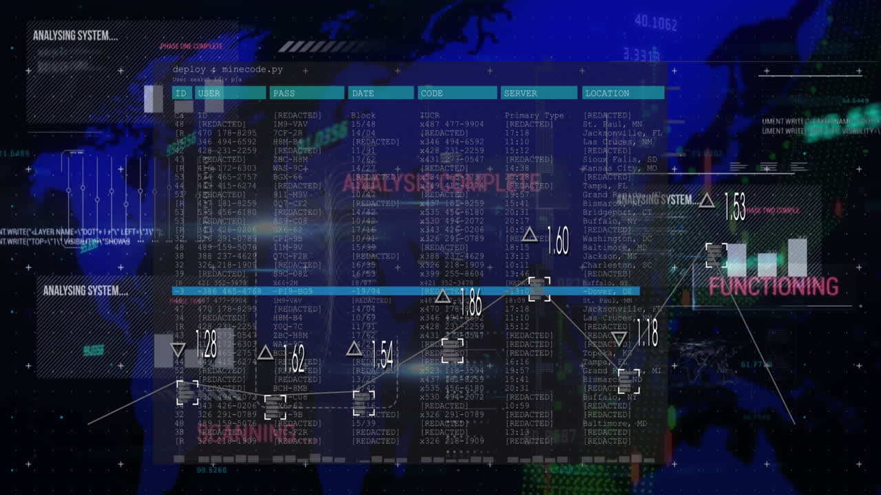 검은색 배경의 지도에 대한 텍스트와 숫자 위에 숫자를 가진 그래프에 뷰파인더의 애니메이션