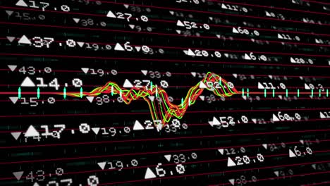 Rote-Und-Grüne-Diagramme,-Die-Sich-Gegen-Die-Datenverarbeitung-An-Der-Börse-Bewegen