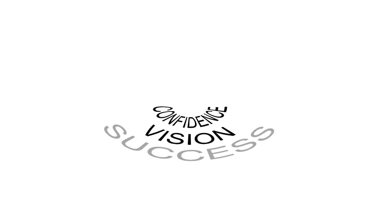 Keywords of successful business