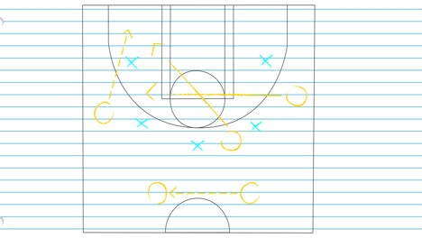 animación del plan de juego en fondo blanco con líneas