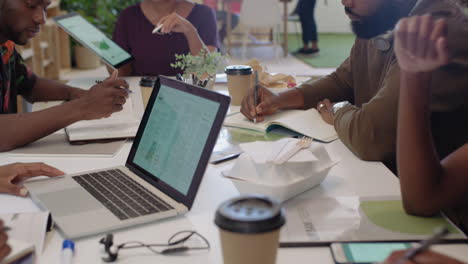 Gente-De-Negocios-Negra-Creativa-Reuniéndose-Con-Una-Mujer-Líder-Del-Equipo-De-Lluvia-De-Ideas-Que-Presenta-Datos-Financieros-Usando-Tecnología-De-Tableta-Compartiendo-Estrategia-De-Proyecto-Colegas-Trabajando-Juntos-En-La-Sala-De-Juntas