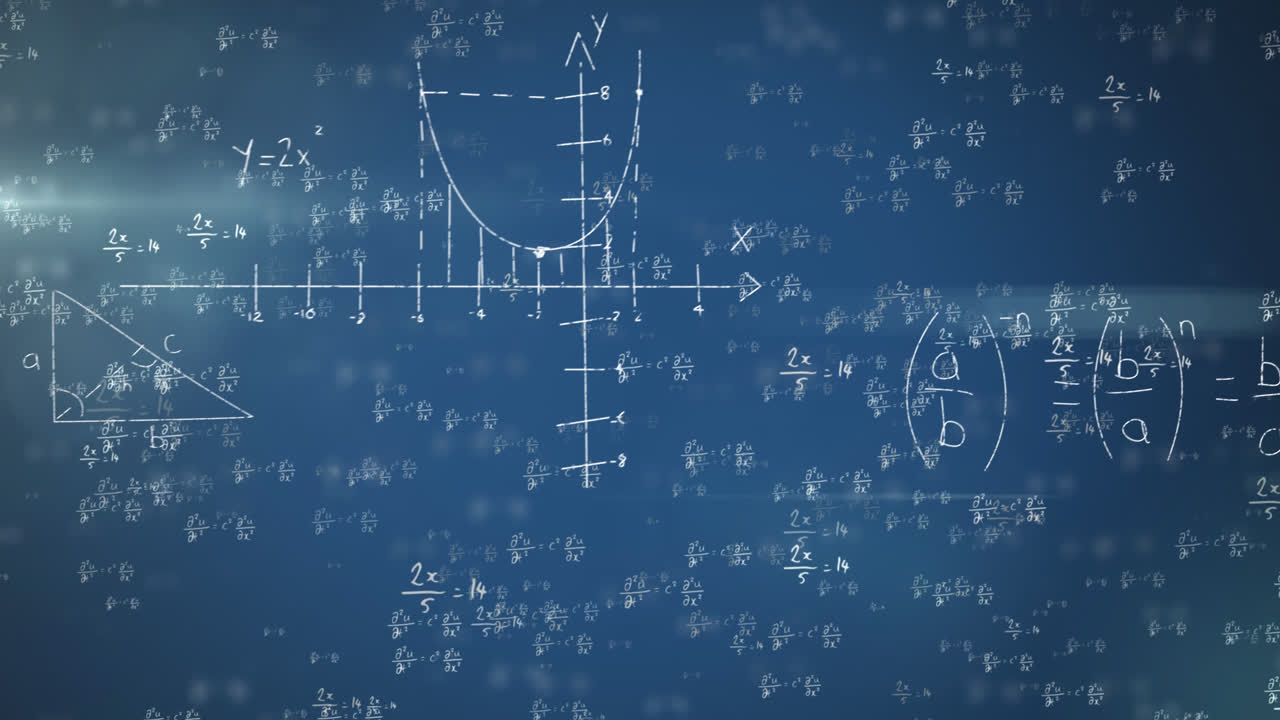 animación de ecuaciones matemáticas escritas a mano durante la pandemia de coronavirus covid-19