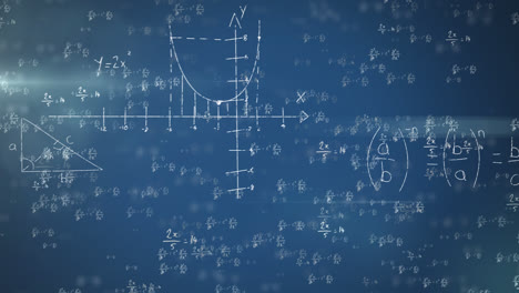 Animación-De-Ecuaciones-Matemáticas-Escritas-A-Mano-Durante-La-Pandemia-De-Coronavirus-Covid19