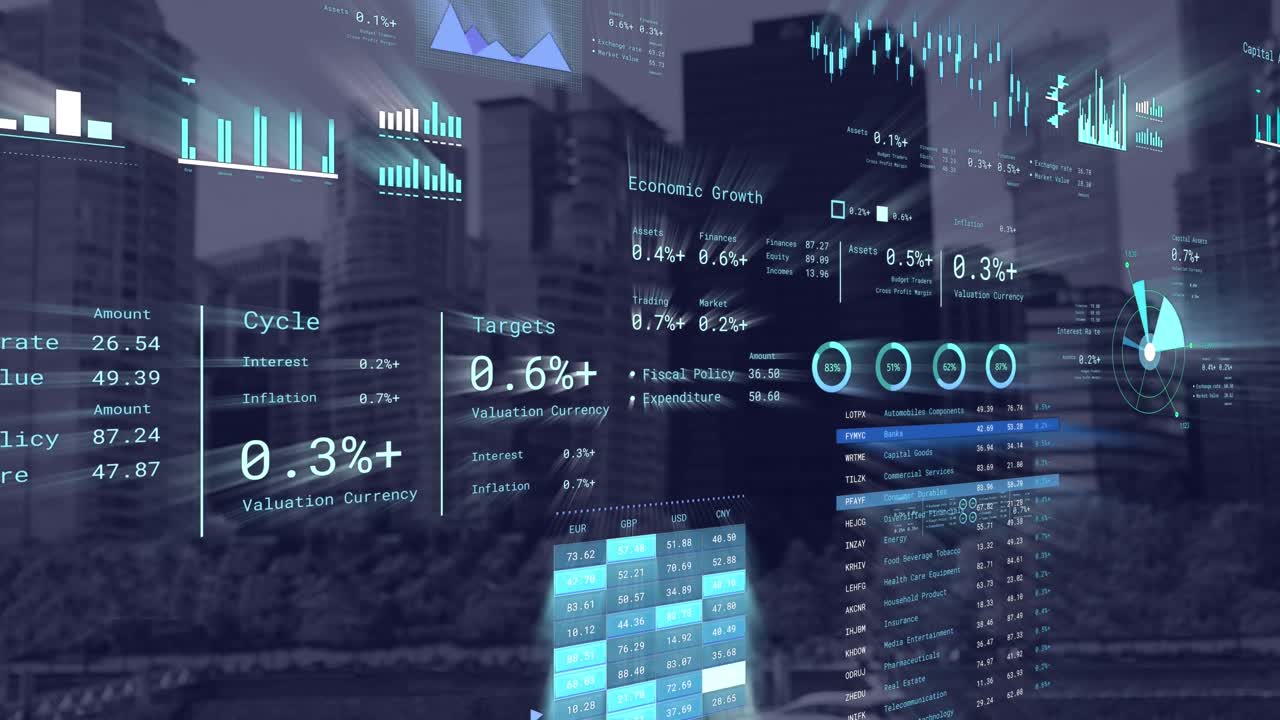 animación del procesamiento de datos financieros sobre el paisaje urbano