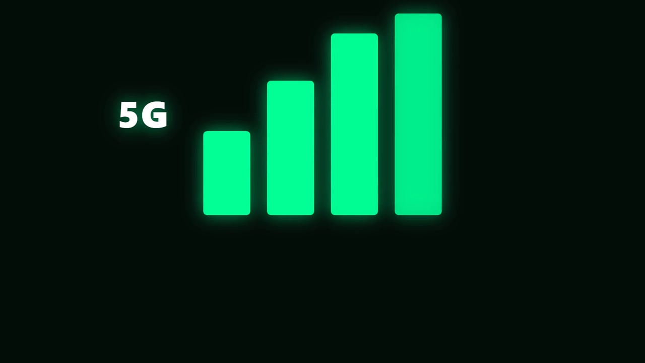 5G Network Signal Strength Indicator Animation