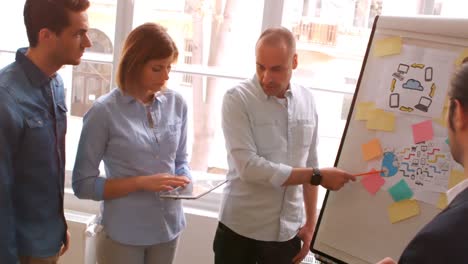 business executives having discussion on whiteboard