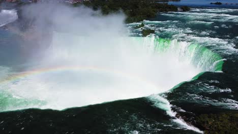 majestic aerial view of niagara falls