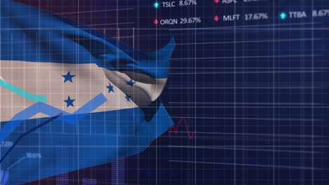 Animation-of-financial-data-processing-over-flag-of-honduras