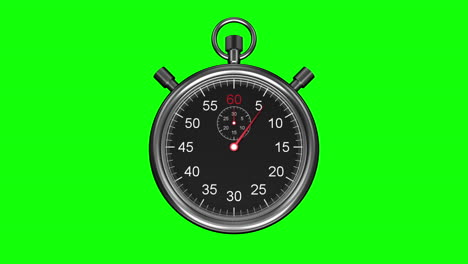 stopwatch on green background