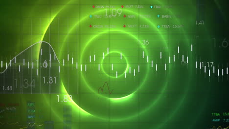 animación de múltiples gráficos y tablero de negociación con números crecientes sobre el patrón circular verde