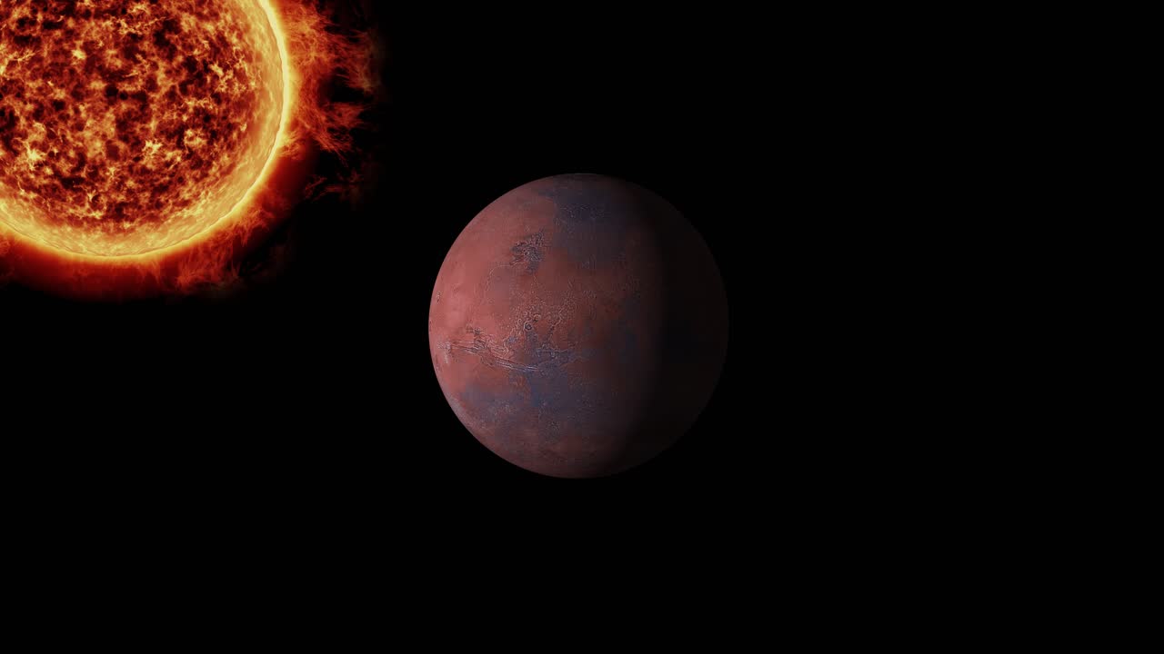 Animation of Mars orbiting the solar body