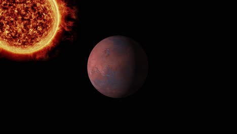 animation of mars orbiting the solar body