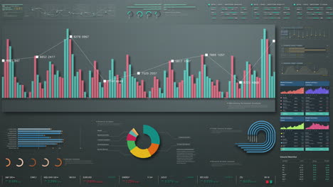 Business stock market, trading, info graphic with animated graphs, charts and data numbers insight analysis to be shown on monitor display screen for business meeting mock up theme